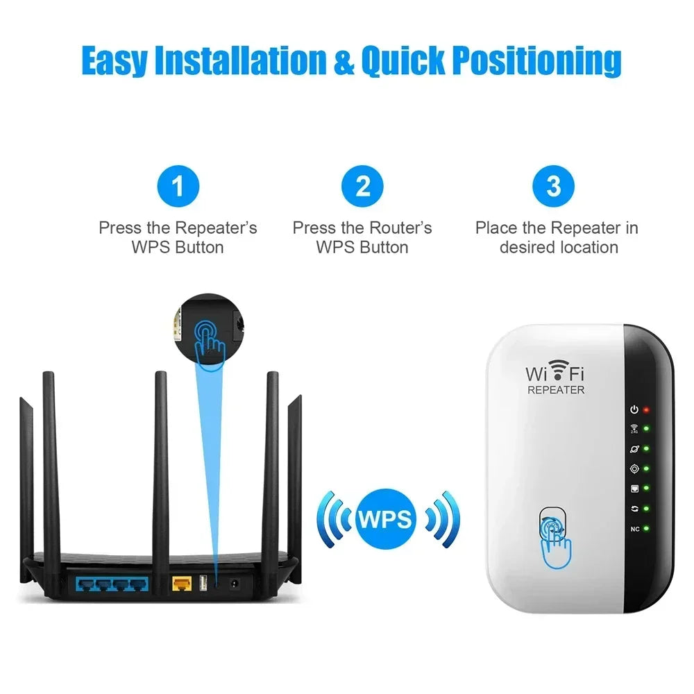 300Mbps Wireless  Wifi Extender WIFI Repeater Remote WiFi Amplifier 802.11N Booster Repetidor Amplifier Wi Fi Reapeter